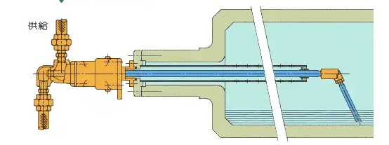 旋轉(zhuǎn)接頭原理是什么？旋轉(zhuǎn)接頭是如何進(jìn)行工作的？