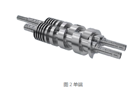 KNOLL 螺桿泵是如何進(jìn)行工作的？螺桿泵是什么？
